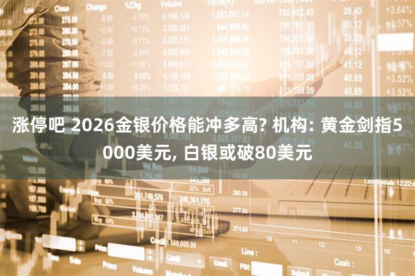 涨停吧 2026金银价格能冲多高? 机构: 黄金剑指5000美元, 白银或破80美元